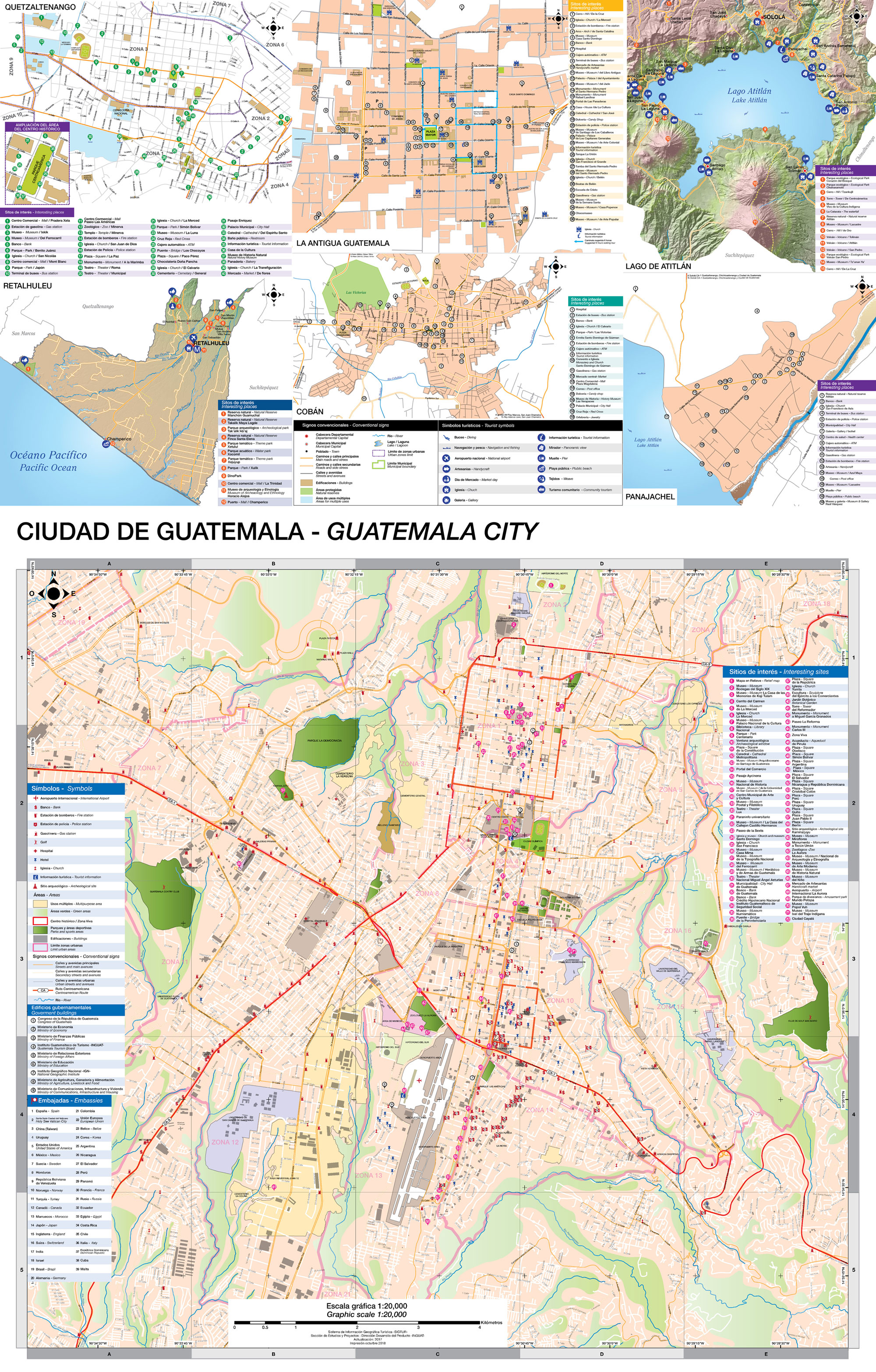 Vial Turistico Ciudad De Guatemala
