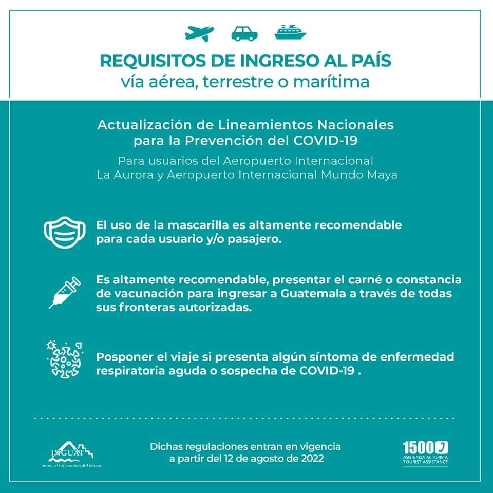 Requisitos de Ingreso al País